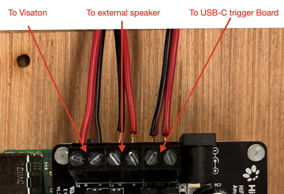 cables